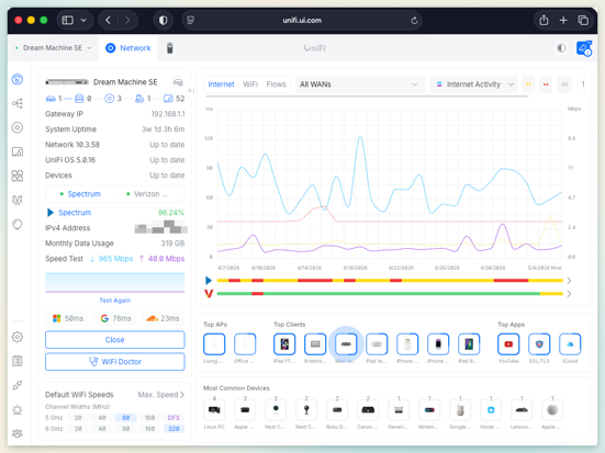 UniFi dashboard showing internet activity and device health.