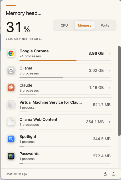 System Headroom's Memory view, showing per-app resident memory with each app grouped to one row