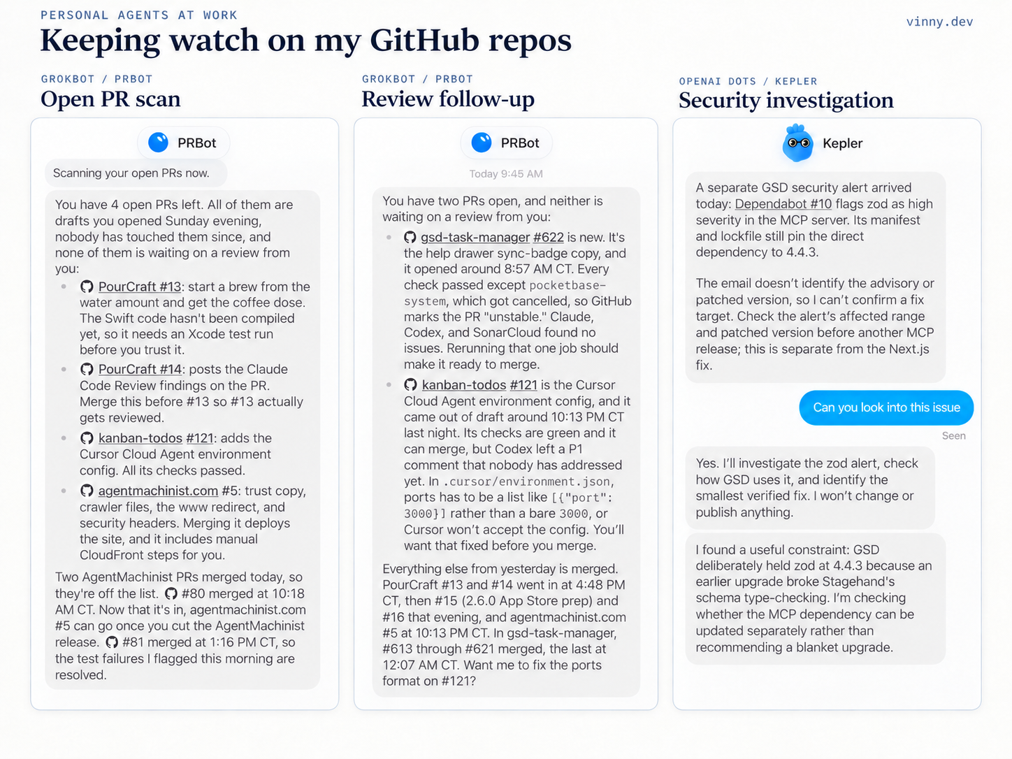 Three panels showing personal agents watching my repositories: PRBot scanning four open draft PRs, PRBot following up on review and CI status the next morning, and Kepler investigating a Dependabot Zod security alert alongside a Stagehand compatibility constraint.